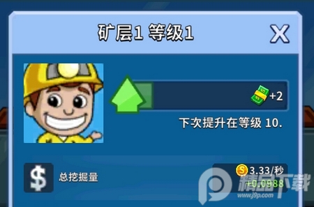偷懒的矿业大亨 偷懒的矿业大亨