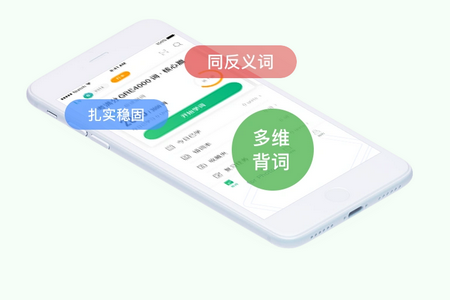 GRE3000词刷词宝典 GRE3000词刷词宝典