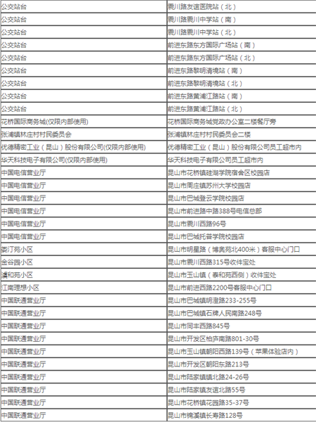昆山市民卡乘车码 昆山市民卡乘车码