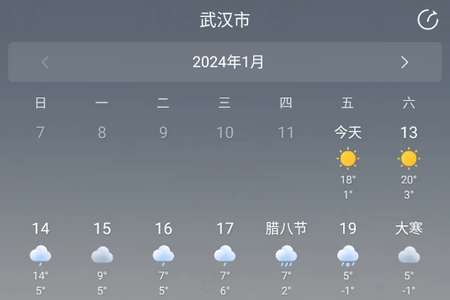15日天气预报免费安装 15日天气预报免费安装